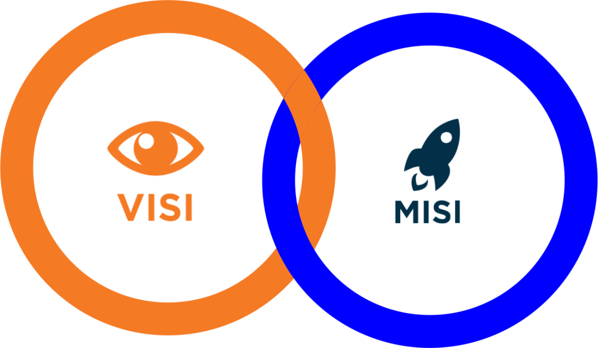 Visi & Misi